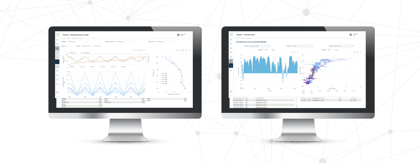 Graphs